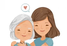 Le respect des parents